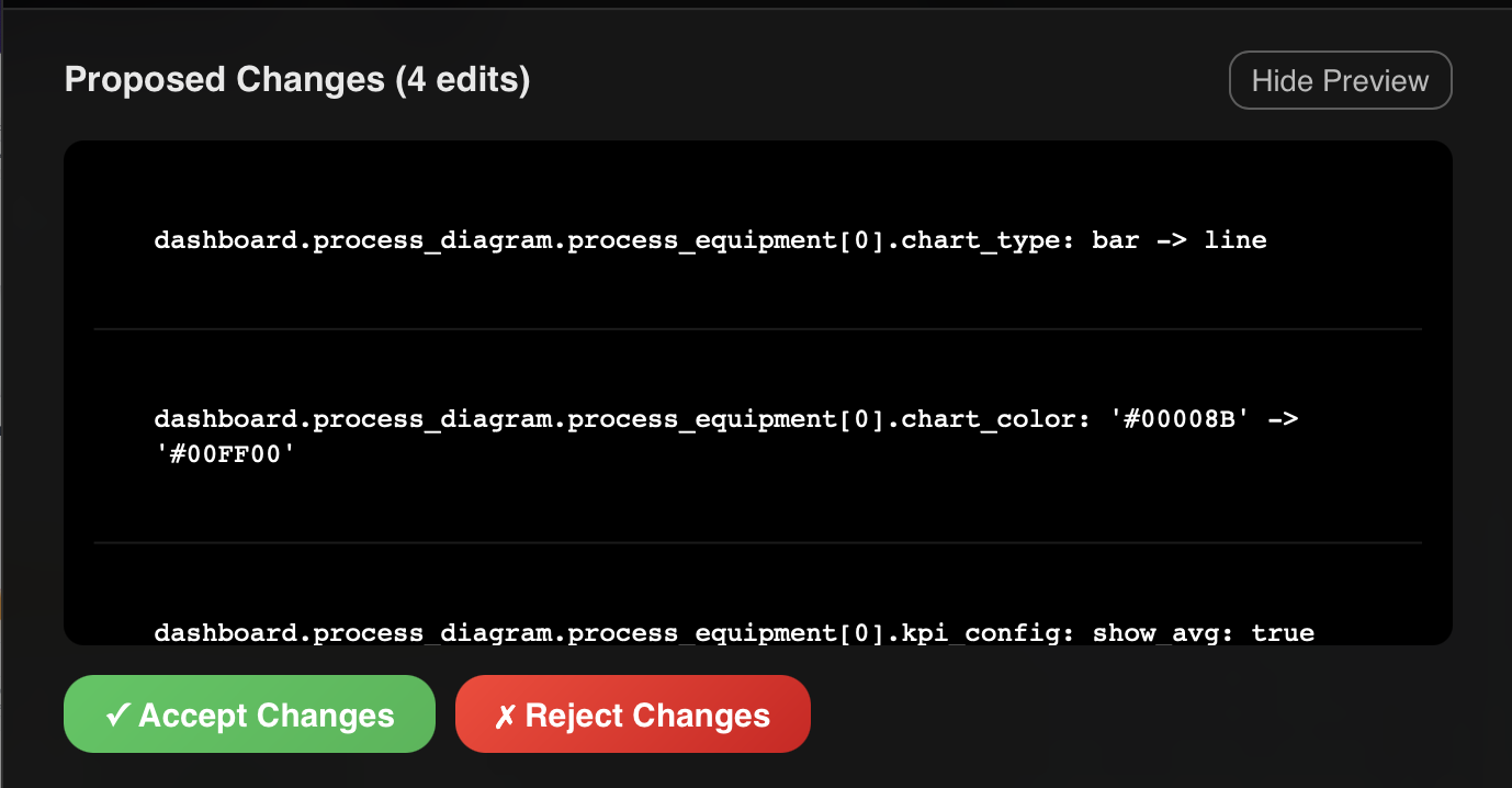 Git workflow for factory changes